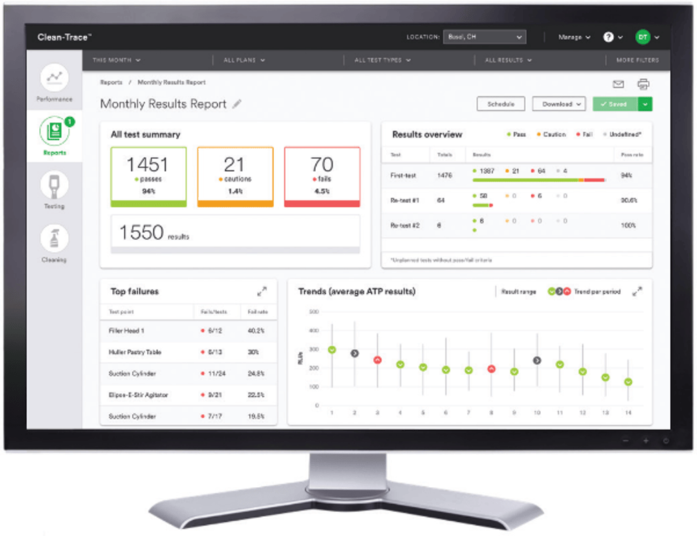 【纽勤干货】让清洁效果“看得见”，从源头守护每一杯好奶 ——纽勤 Clean-Trace ATP荧光检测仪在牧场挤奶厅的应用